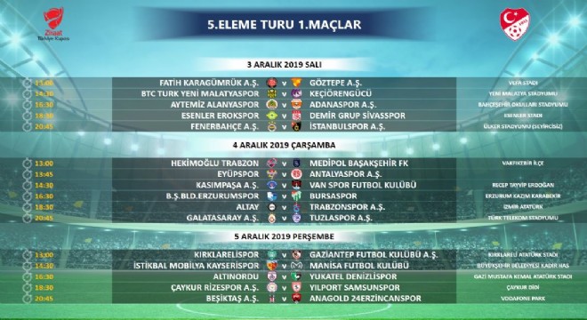 Erzurumspor'un kupa maçı tarihleri açıklandı