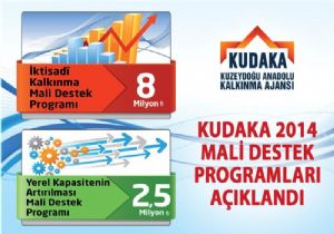 KUDAKA'dan, 2014 Yılı Teklif Çağrısı 