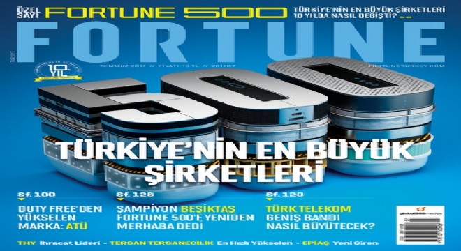 Fortune 500 Araştırması açıklandı ve Erzurum....