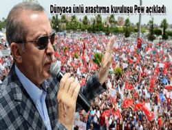 Başbakan'a halkın desteği arttı