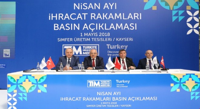 İhracatta Doğu Anadolu damgası