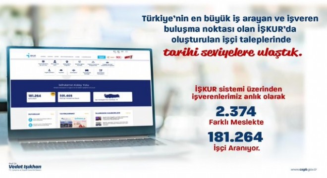 Işıkhan'dan İŞKUR'a davet