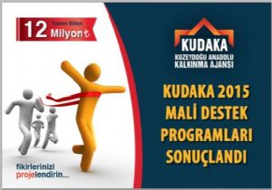 KUDAKA'dan 69 projeye destek