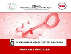 Başarılı Projeler açıklandı