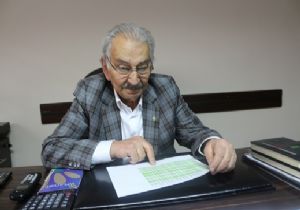 2015'te 854 esnaf kredi kullandı