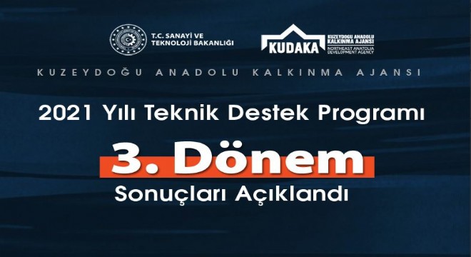 KUDAKA'dan 12 projeye teknik destek