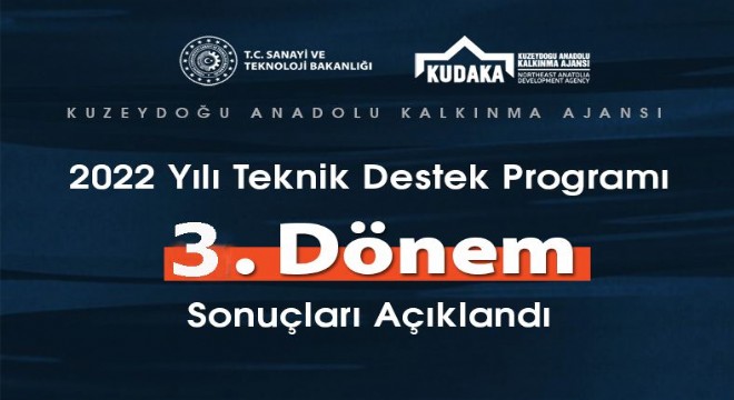 KUDAKA'dan 15 projeye teknik destek