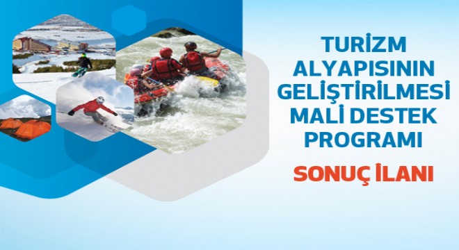 KUDAKA'dan 3 Turizm projesine mali destek