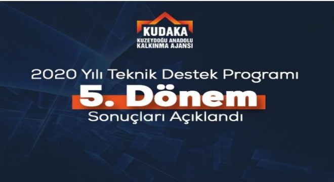 KUDAKA'dan 8 projeye teknik destek