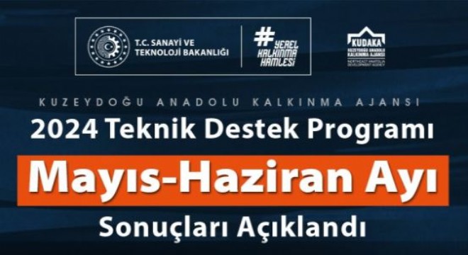 KUDAKA'dan 8 projeye teknik destek