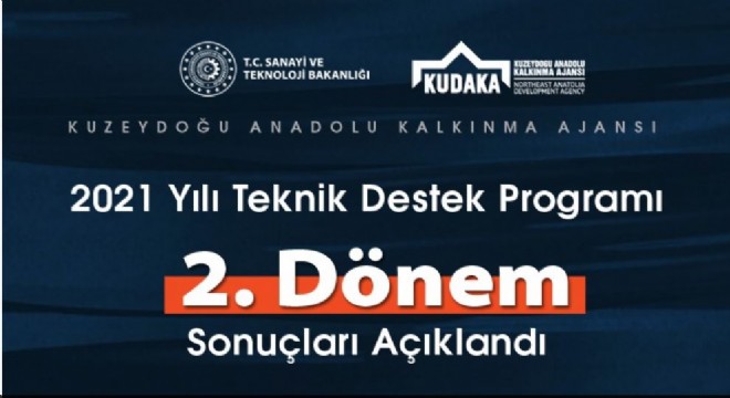 KUDAKA'dan 9 projeye teknik destek