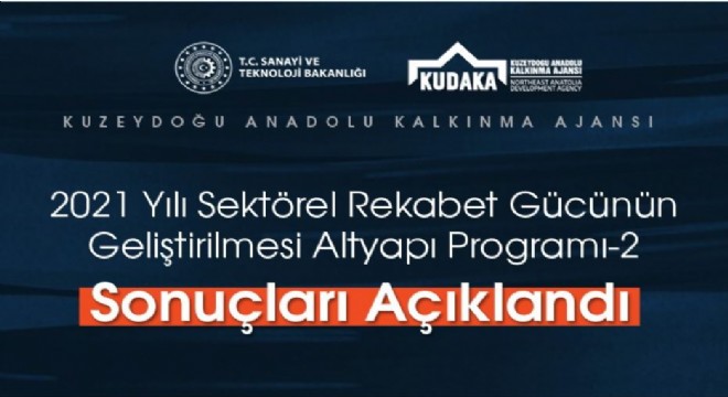 KUDAKA'dan Sektörel rekabet altyapısına destek