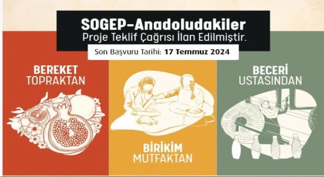 KUDAKA'dan proje teklif çağrısı