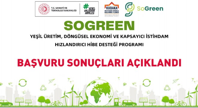 KUDAKA'dan yeşil dönüşüme destek