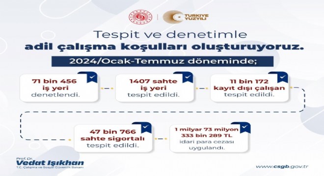 Kayıt dışı istihdamla mücadelede kararlılık