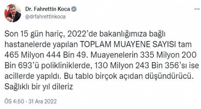 Koca, 2022 muayene verilerini paylaştı