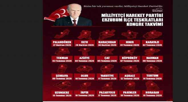 MHP'de ilçe Kongreleri süreci başladı