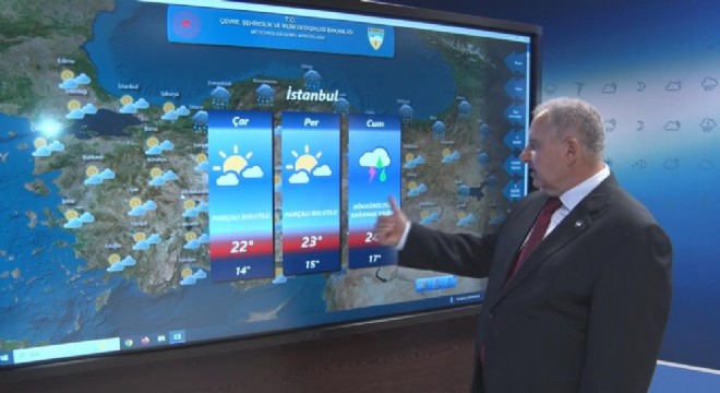 Meteoroloji açıkladı