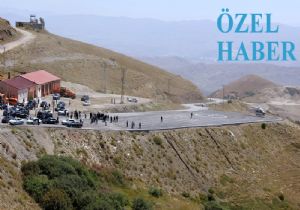 En büyük pay Azerbaycan'ın
