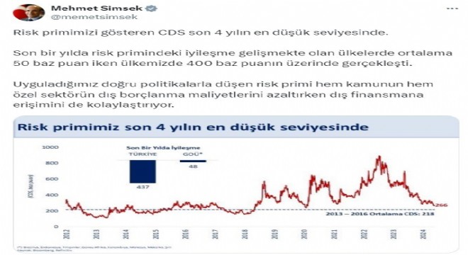 Şimşek'ten Risk primi açıklaması