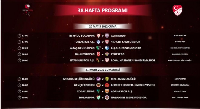 Spor Toto 1. Lig 38'inci hafta programı açıklandı