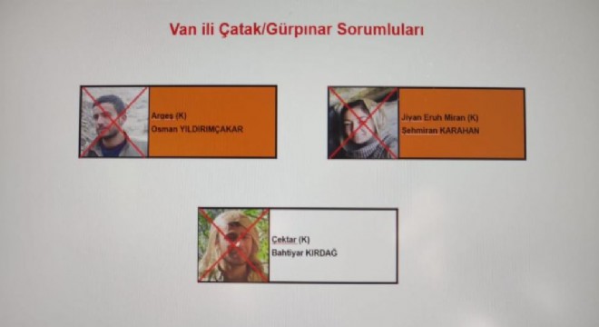 Terör örgütü PKK'ya üst düzey darbe