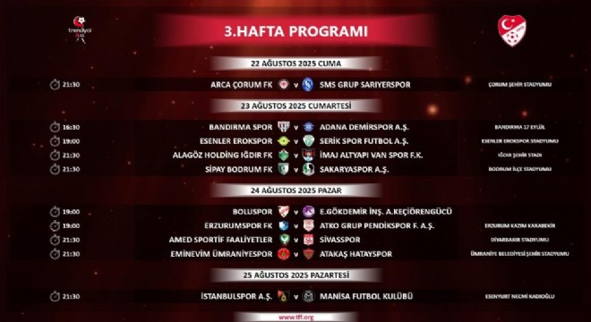 Trendyol 1. Lig 3 ve 4. hafta programı açıklandı