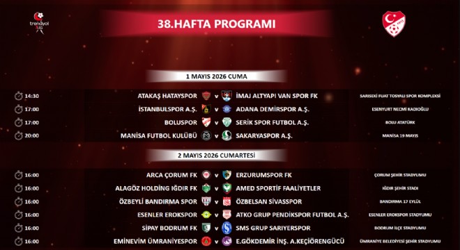 Trendyol 1. Lig'de 38. Hafta programı açıklandı