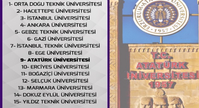 URAP açıkladı...