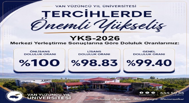 Van YYÜ'de kontenjanlar doldu