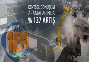Kentsel Dönüşüm Aramalarında artış
