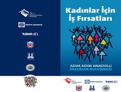 Girişimcilikte fırsat yaklaşımı