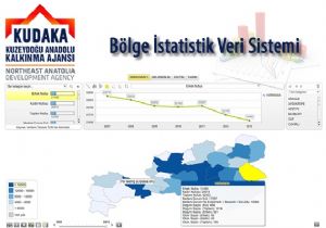 KUDAKA'dan çağdaş yaklaşım