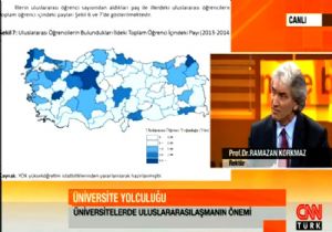 Korkmaz KÜNİB'i anlattı