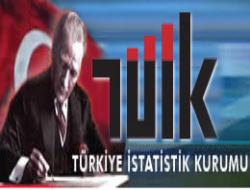 TÜFE'de nisan sürprizi